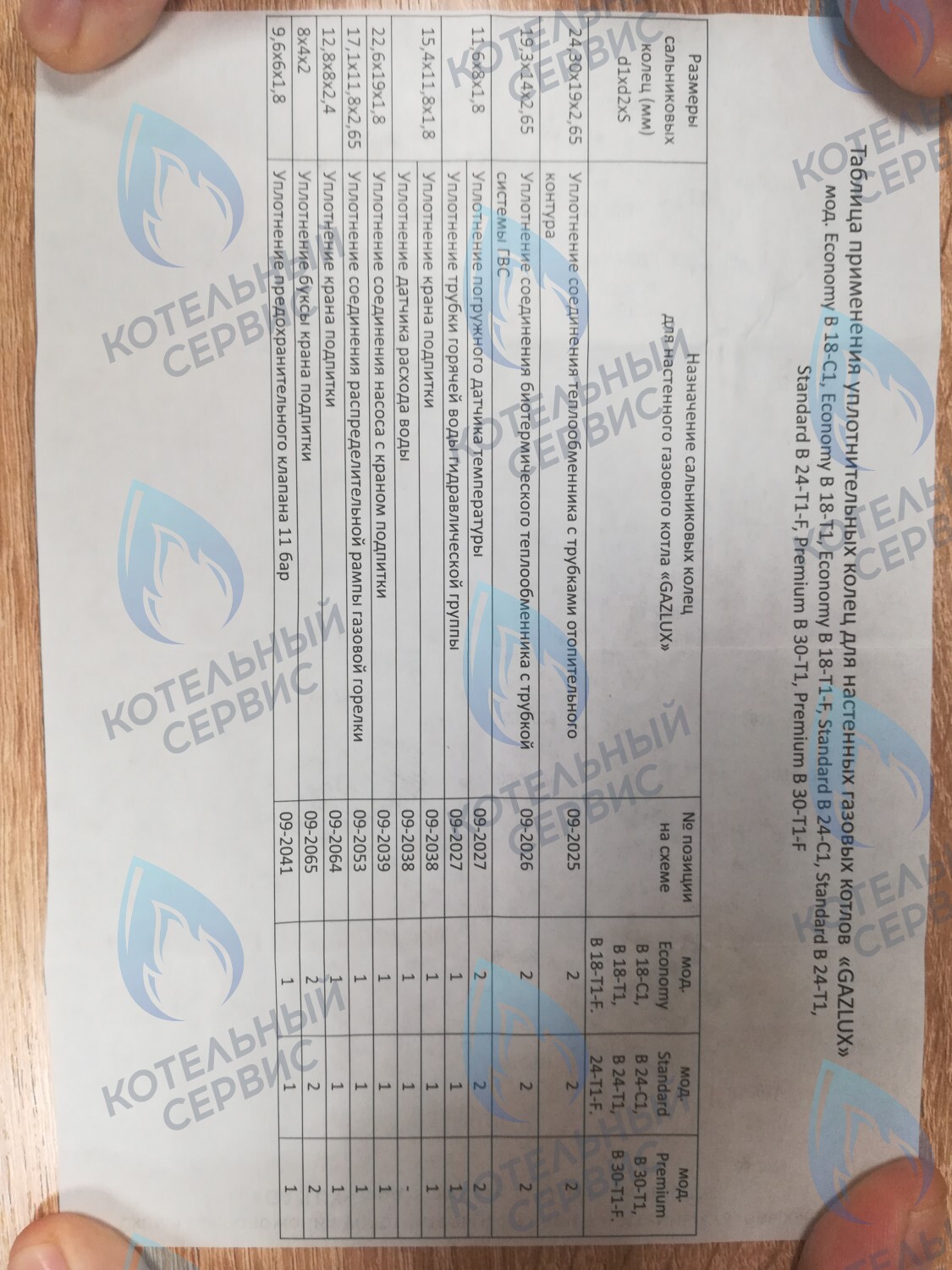  Ремкомплект (набор сальников) АОГВ GAZLUX мод. GAZECO 18-C1/24-C1/18-C-2/24-C-2/18-T-1/24-T-1/18-T-2/24-T-2 в Уфе